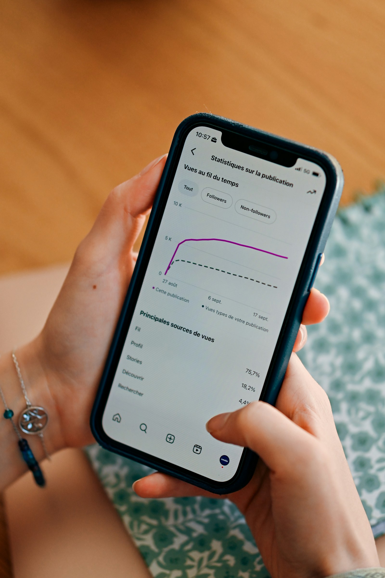 Auswertung von Social-Media-Reichweite auf einem Smartphone